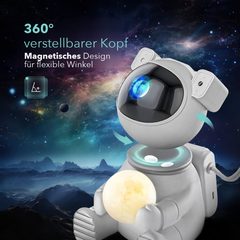 The 360 degree adjustable head of the astronaut