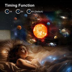 Someone falling asleep under a projected starry sky