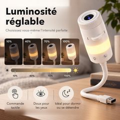 The four brightness levels of the night light