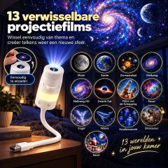 The thirteen worlds you can project